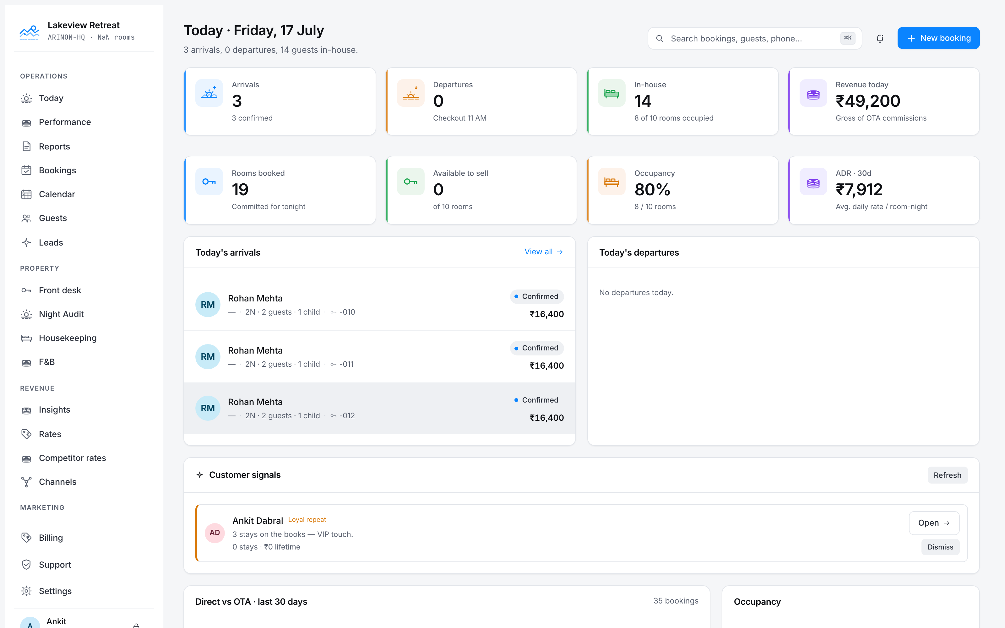 Sukoon dashboard